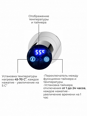 Аккорд П5 500х800 электро Полотенцесушитель TERMINUS Нержавеющая сталь Сызрань - фото 4