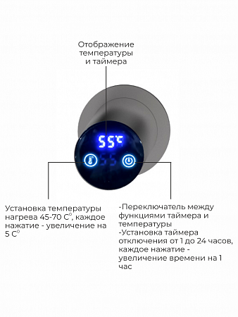 Аккорд П5 500х800 электро Полотенцесушитель TERMINUS Оружейная сталь Сызрань - фото 4